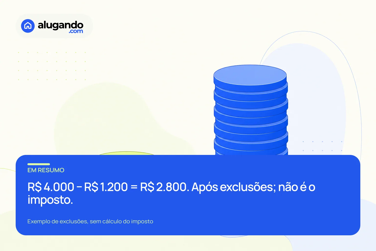 Exemplo hipotético: aluguel de 4 mil reais menos 1.200 reais de encargos admitidos resulta em 2.800 reais após exclusões, não no imposto devido.